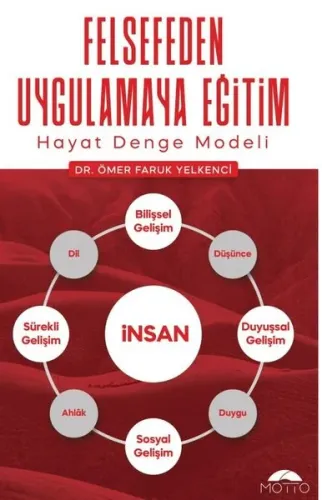 Felsefeden Uygulamaya Eğitim Hayat Denge Modeli
