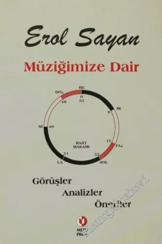 Müziğimize Dair Görüşler - Analizler - Öneriler -        2003