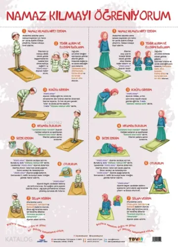 Namaz Kılmayı Öğreniyorum Poster Kolektif