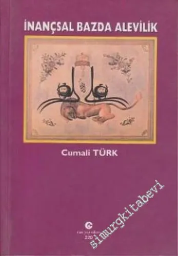 İnançsal Bazda Alevilik -         2004