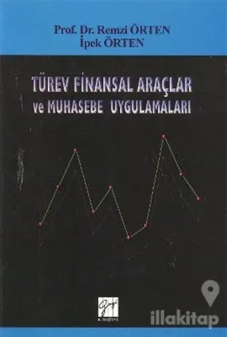 Türev Finansal Araçlar ve Muhasebe Uygulamaları