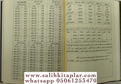 Arapça Fiil ve İsim Çekimleri (Ali Rıza Kaşeli) Ali Riza Kaşeli