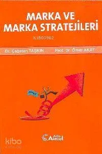 Marka ve Marka Stratejileri