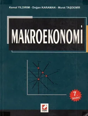 Makroekonomi