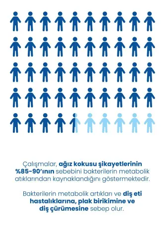 Dil Temizleme Aparatı Paslanmaz Tıbbi Medikal Çelik