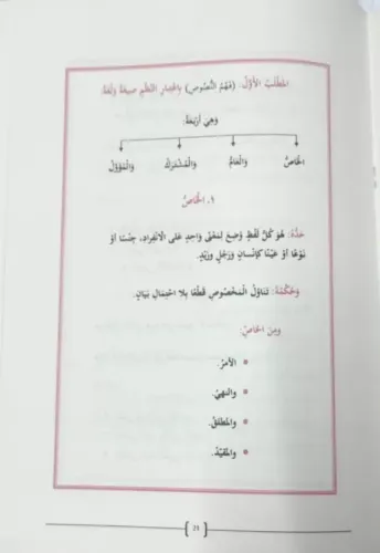 Muhtasar Fi Usulü Fıkhil Hanefi Arapça Hanefi Fıkıh Usulü Rahle Boy