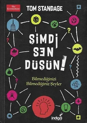 Şimdi Sen Düşün