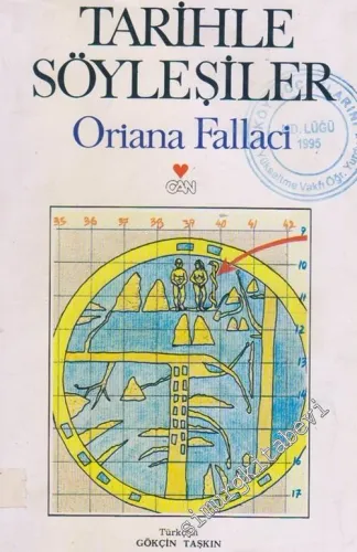 Tarihle Söyleşiler