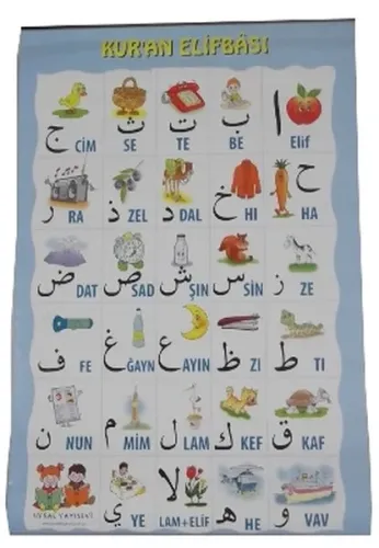 Kur'an Elifbası ve Hareketleri