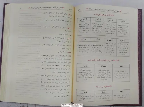 Mecmuatüs Sarf Arapça - Emsile Bina Maksud İzzi - مجموعة الصرف İlmi He