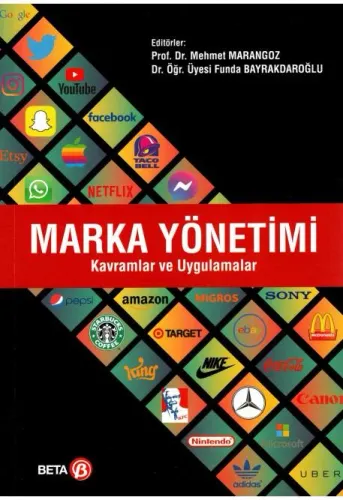 Marka Yönetimi