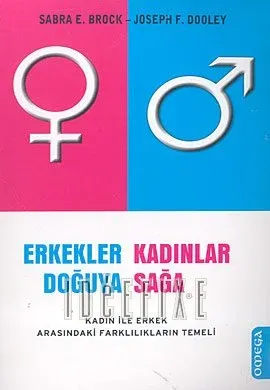 Erkekler Doğuya Kadınlar Sağa Kadın İle Erkek Arasındaki Farklılıkların Temeli