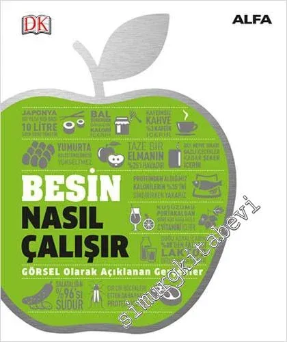 Besin Nasıl Çalışır - Görsel Olarak Açıklanan Gerçekler -         2020