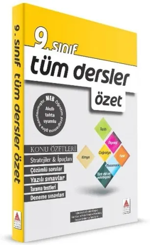 Delta 9. Sınıf Tüm Dersler Özet