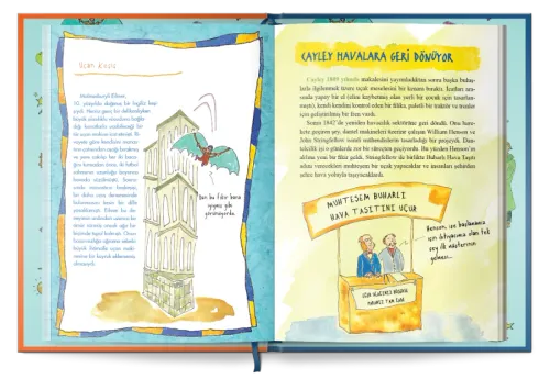 Dâhiler Ne İş Yapar? - Olimpos Yayınları Kitap Dolu Günler Diler...