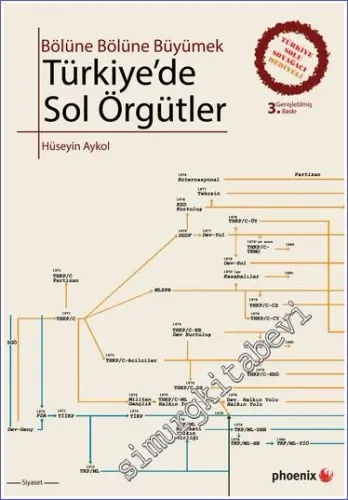 Türkiye'de Sol Örgütler - Bölüne Bölüne Büyümek - 2022