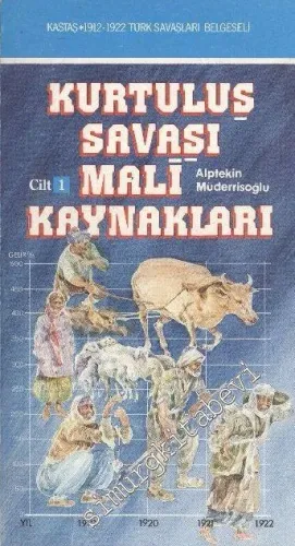 Kurtuluş Savaşı Mali Kaynakları 1 - 2 -        1988