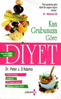 Kan Grubunuza Göre Diyet