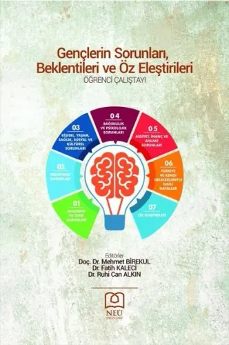 Gençlerin Sorunları, Beklentileri ve Öz Eleştirileri