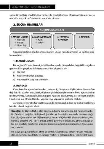 Komite Ceza Hukuku - Genel Hükümler