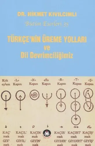 Türkçe'nin Üreme Yolları ve Dil Devrimciliğimiz