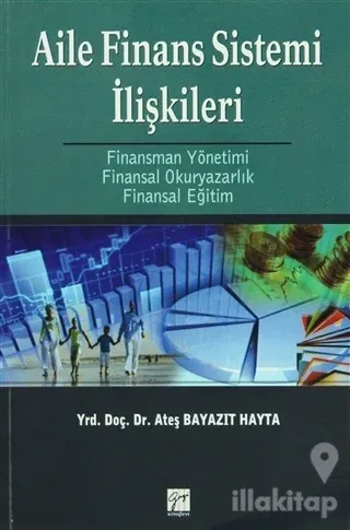 Aile Finans Sistemi İlişkileri