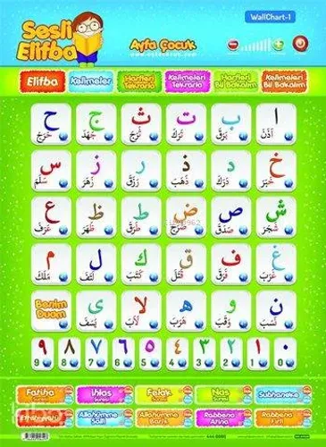 Sesli Elifba (Ayfa-201, Sesli); Wallchart - 1