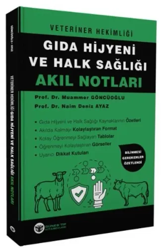Veteriner Hekimliği Gıda Hijyeni ve Halk Sağlığı Akıl Notları