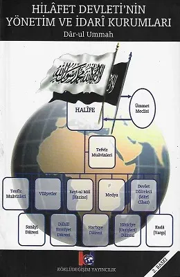 Hilafet Devleti'nin Yönetim ve İdare Kurumları