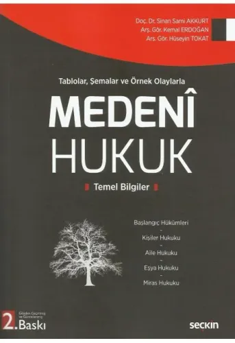 Medenî Hukuk