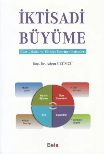 İktisadi Büyüme