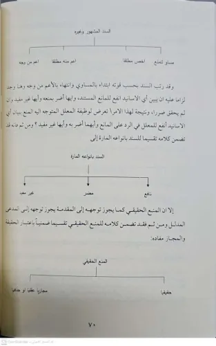 Haşiyetül Bincüveyni ala Risaleti Adabil Bahs vel Münazara lil Gelenbe