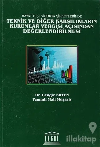 Hayat Dışı Sigorta Şirketlerinde Teknik ve Diğer Karşılıkların Kurumlar Vergisi Açısından Değerlendirilmesi