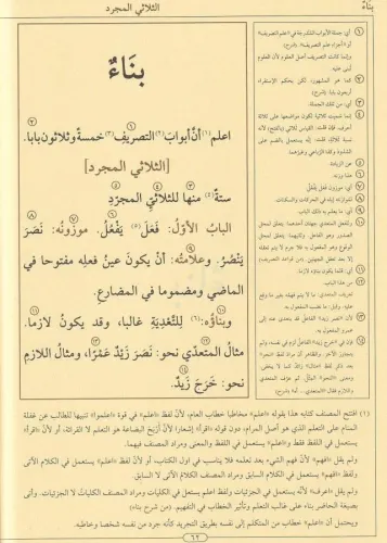 Mecmuatüs Sarf Arapça | Emsile Bina Maksud İzzi - مجموعة الصرف İsmail 