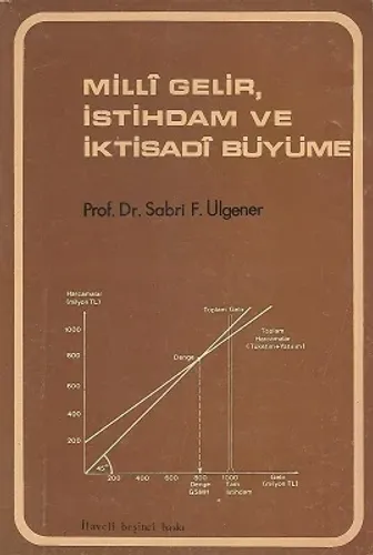Milli Gelir, İstihdam ve İktisadi Büyüme
