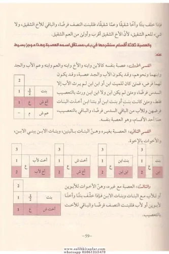 Basim el Umari Ebu İsmail باسم العمري أبو إسماعيل Basim el Umari Ebu İ