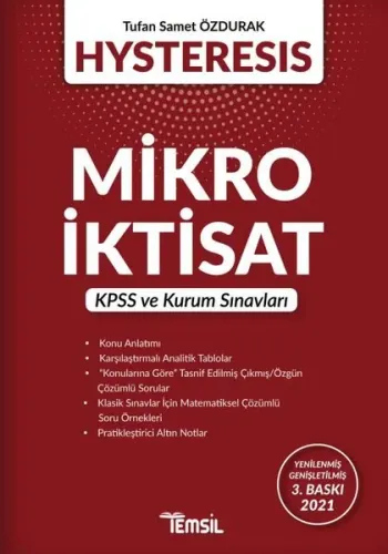 HYSTERESIS Mikro İktisat