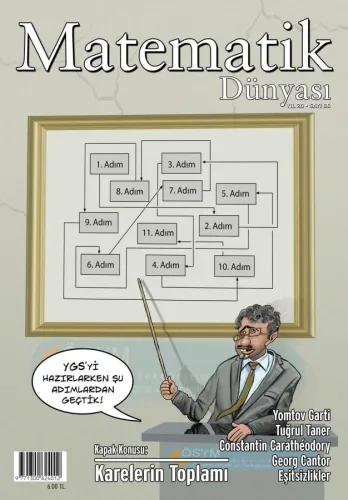 Matematik Dünyası Dergisi