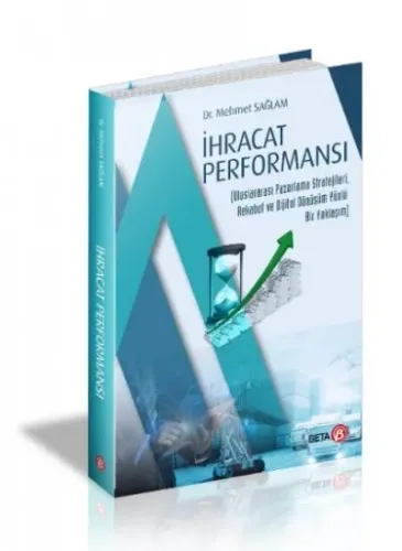 İhracat Performansı