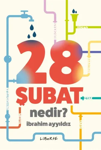 28 Şubat Nedir?