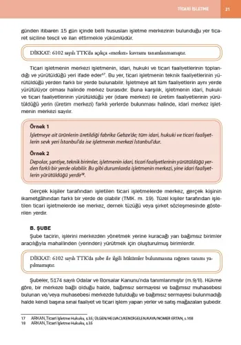 Ticaret Hukuku