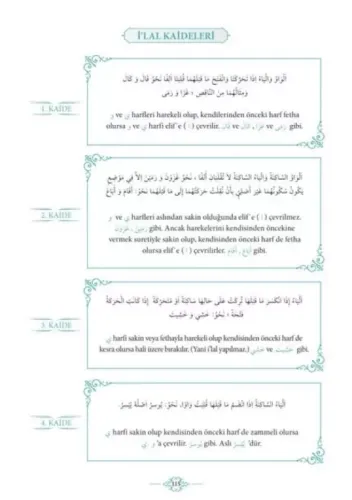 Maksut | Kuranı Kerimdeki Bütün Kelime Çözümleriyle Zehra Seven