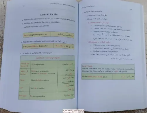 Çeviri Teknikleri ve Başlıca Arapça Kalıplar Arapça -Türkçe Türkçe- Ar