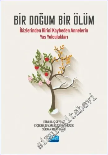 Bir Doğum Bir Ölüm -         2023