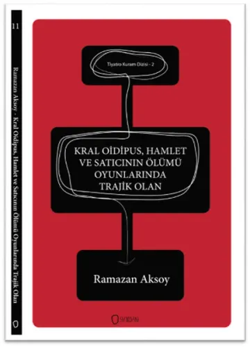 Tiyatro Kuram Dizisi 2 Kral Oidipus, Hamlet ve Satıcının Ölümü Oyunlarında Trajik Olan