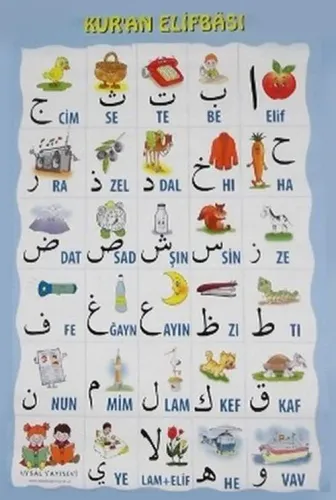 Kuran Elifbası ve Hareketleri Poster