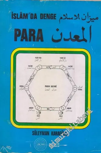 İslam'da Denge: Para Altın Gümüş -