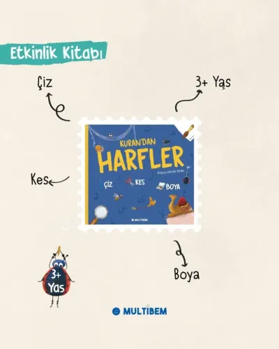 Kuran-ı Kerim'den Hikayeler - 7 Kitap, Ahşap Oyuncak ve Sticker - Kutu Kuran-ı Kerim'den Hikayeler - 7 Kitap, Ahşap Oyuncak ve Sticker - Kutu