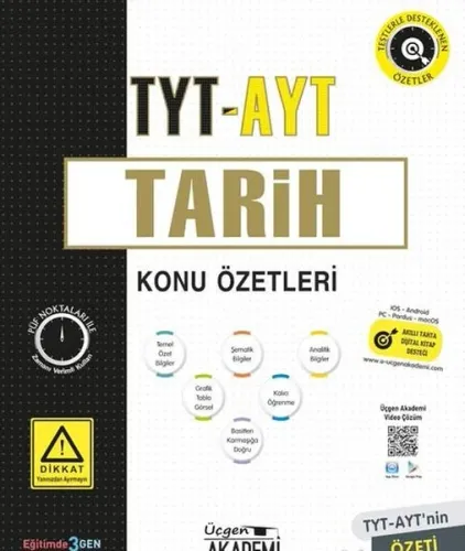 Üçgen Akademi TYT AYT Tarih Konu Özetleri