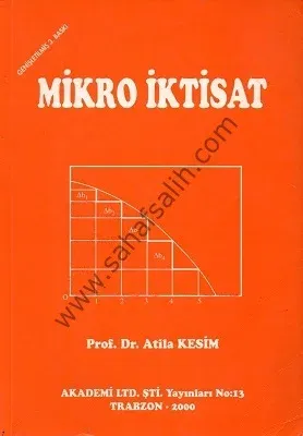 Mikro İktisat